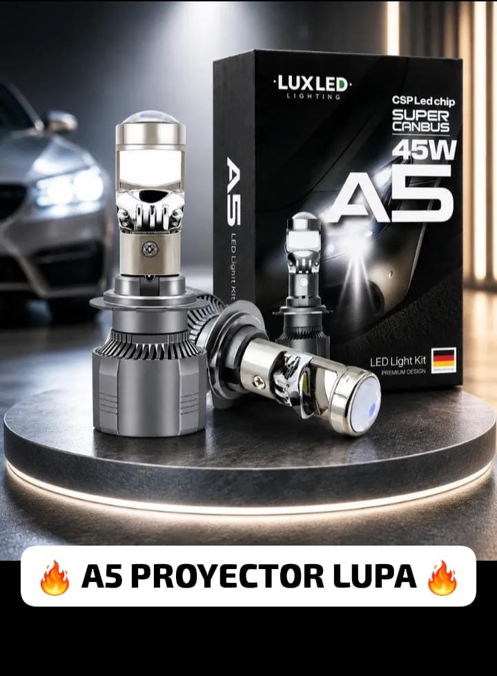 A5 Proyector Lupa 
