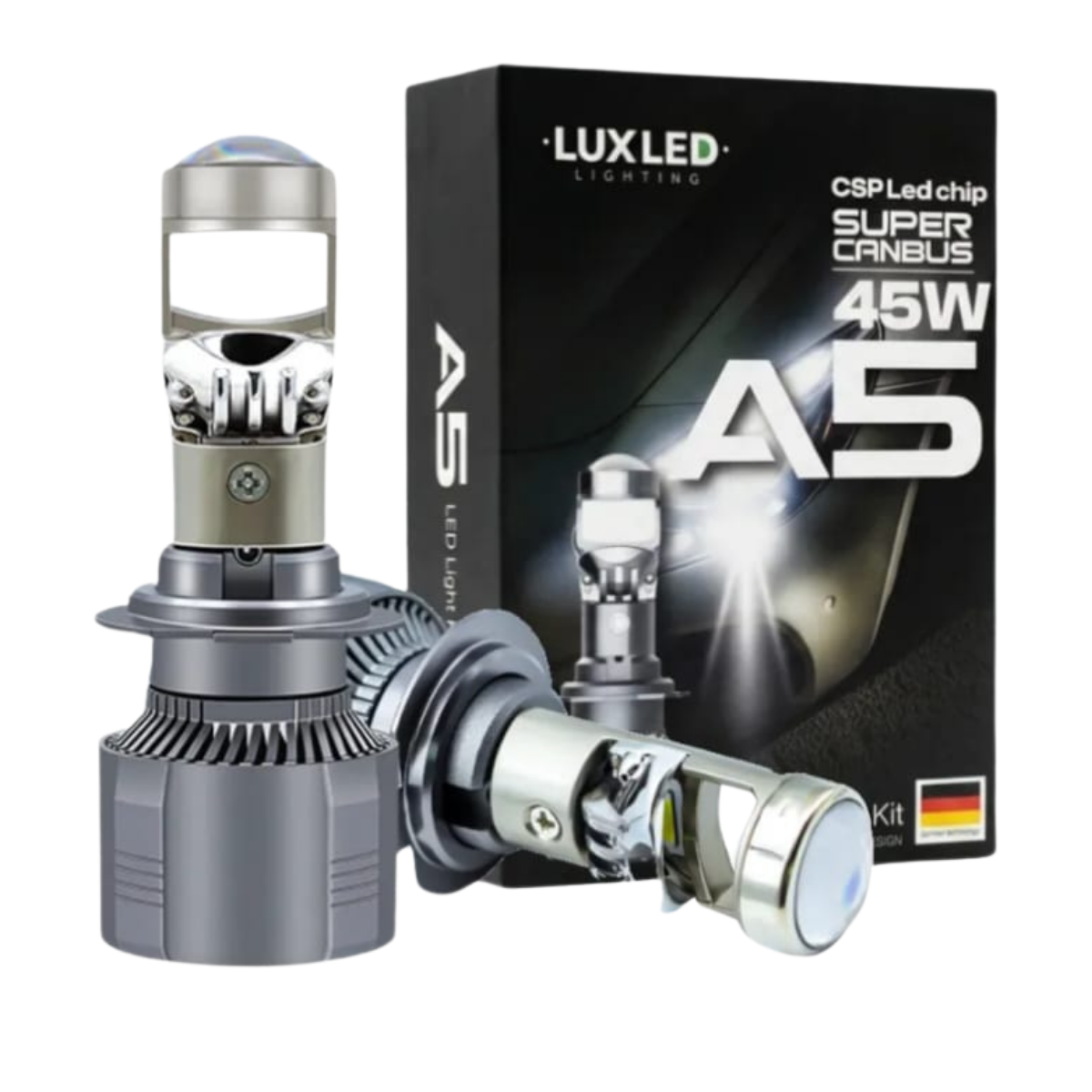 A5 Proyector Lupa 
